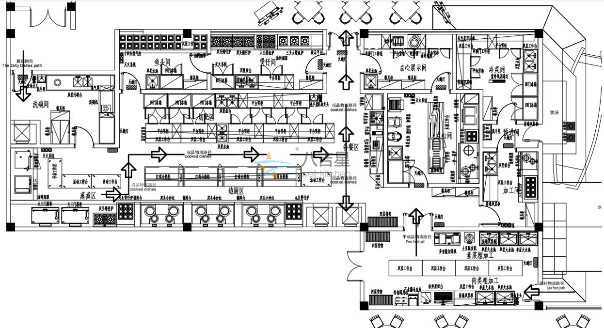 酒店酒樓廚房工程平面設(shè)計(jì)圖