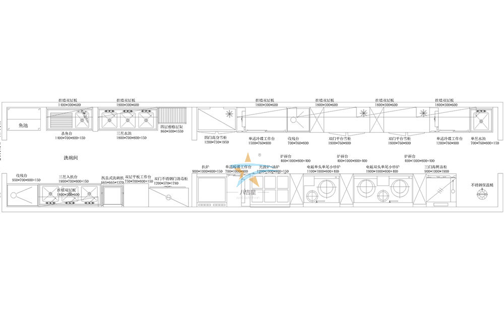 火車主題餐廳廚房工程設計圖